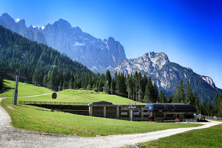 Galleria panoramica