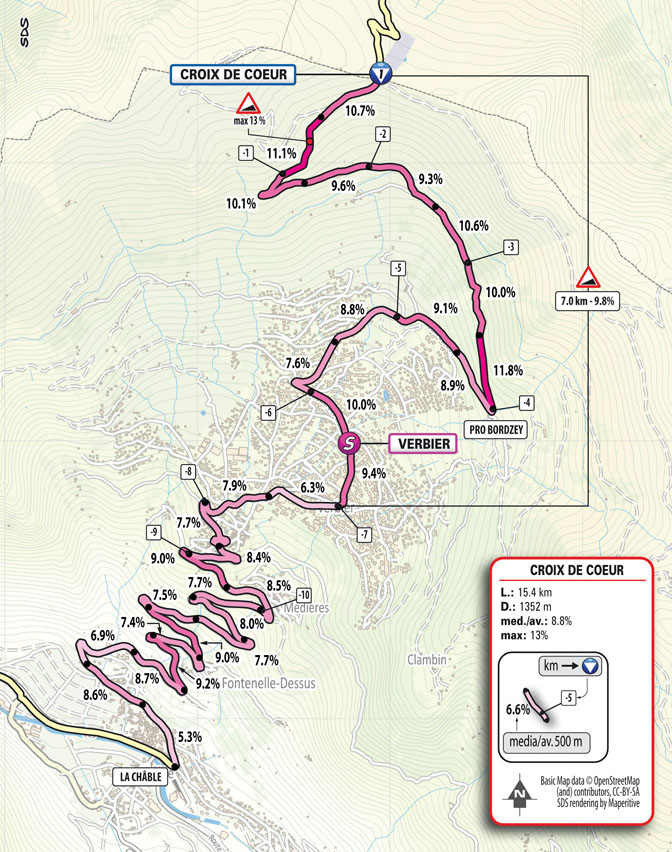 Dettaglio Salita Croix de Coeur/Detail Climb Croix de Coeur Tappa 13 Giro-E Enel X Way 2023