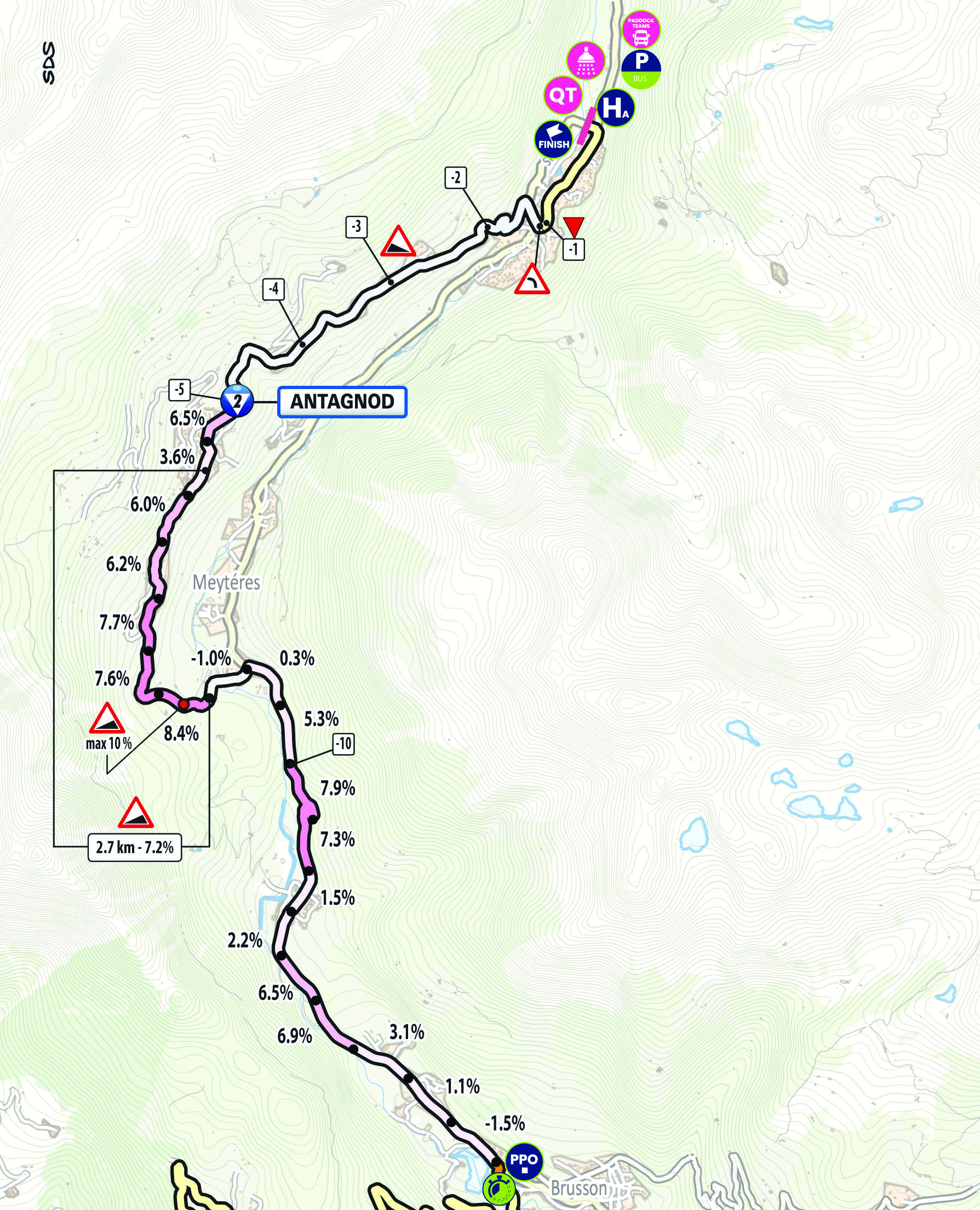 Arrivo/Finish Tappa 16 Giro-E 2025
