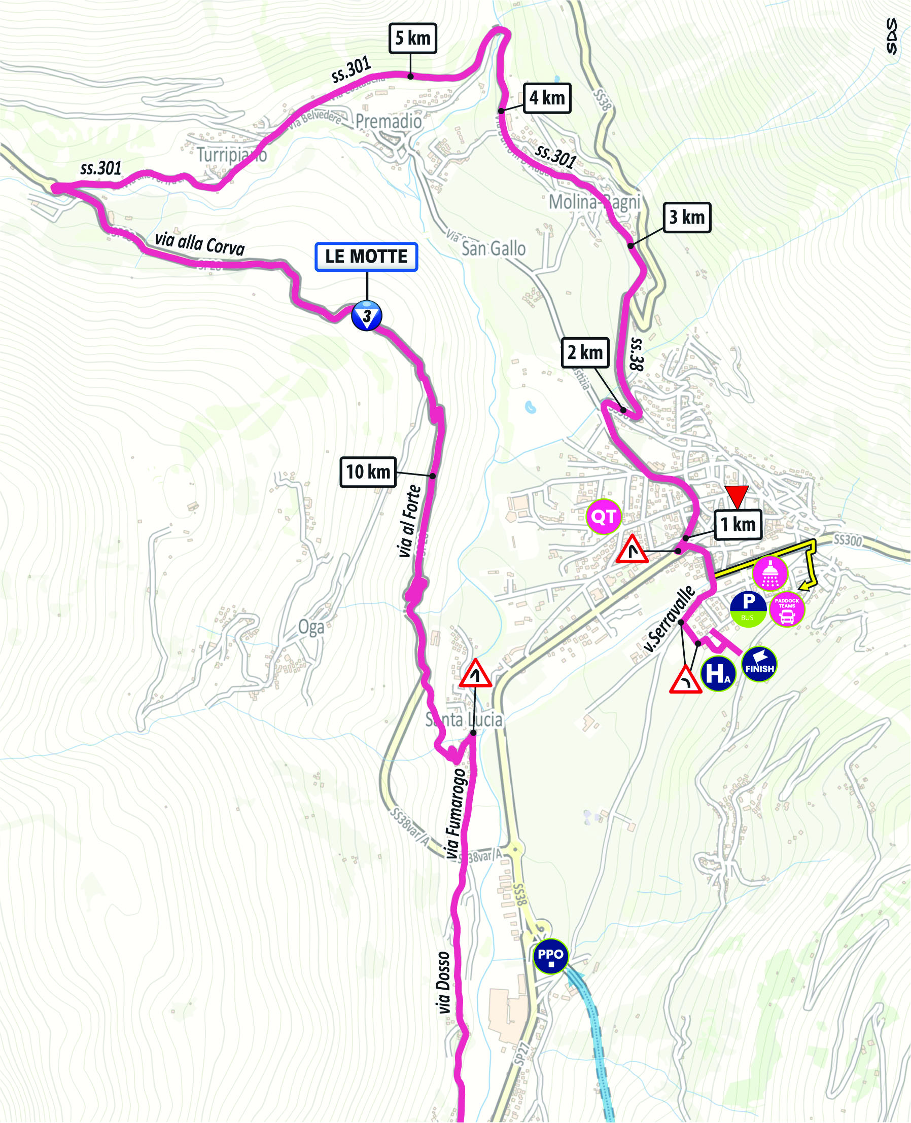 Arrivo/Finish Tappa 14 Giro-E 2025