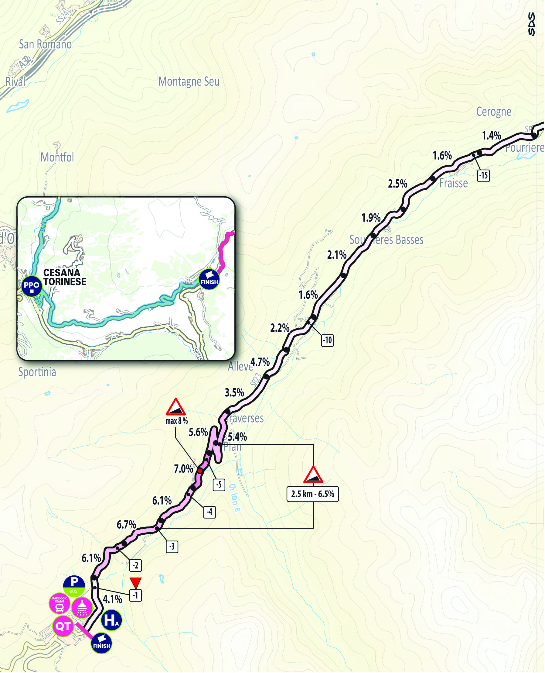 Arrivo/Finish Tappa 17 Giro-E 2025
