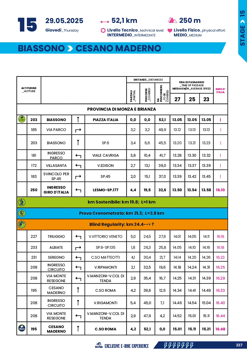 Cronotabella/Itinerary Timetable Tappa 15 Giro-E 2025