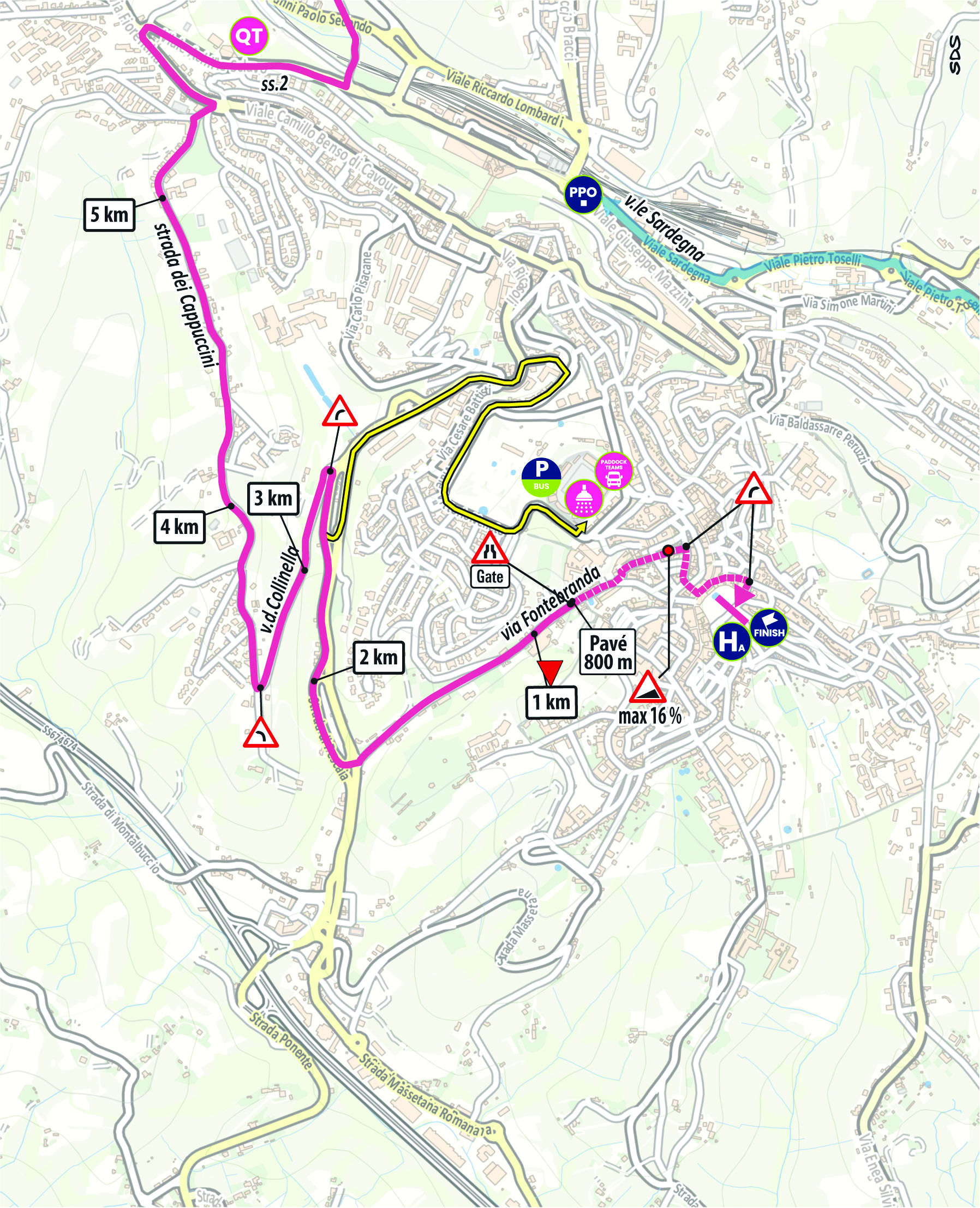 Arrivo/Finish Tappa 6 Giro-E 2025