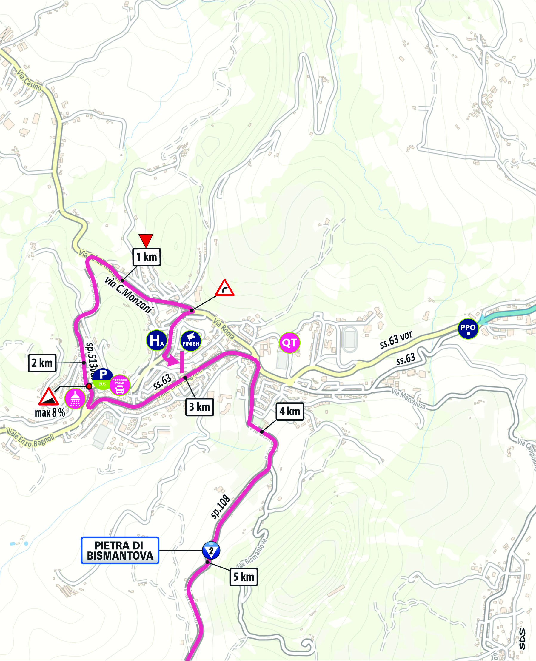 Arrivo/Finish Tappa 8 Giro-E 2025