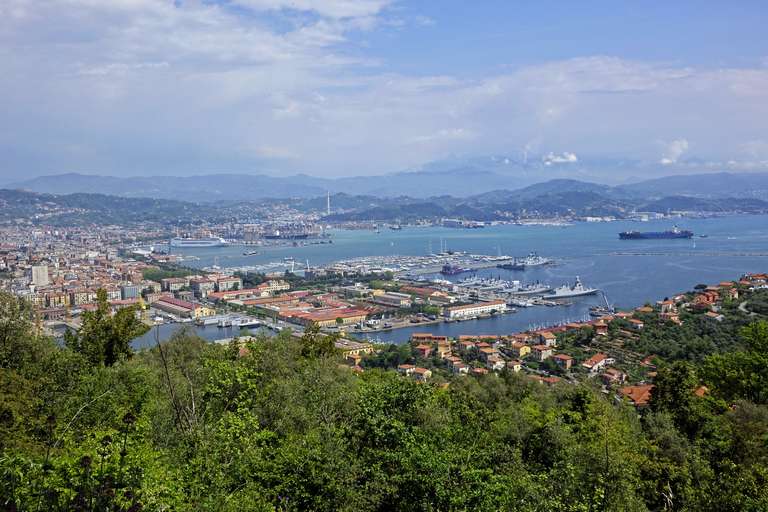 Galleria panoramica